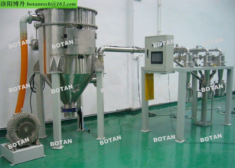 超細氣流分級機工作原理是怎樣的